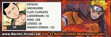 Edtachi My Playcard