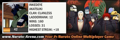 Inkedeye My Playcard